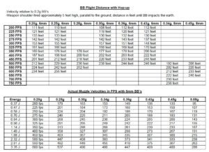 bb-weight-article-chart-pic